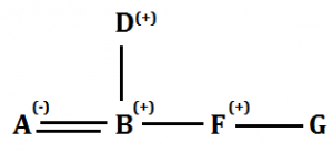 Reasoning Quiz for IBPS RRB 2020, 19th August- Blood Relation |_5.1