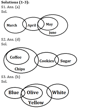 IBPS PO Prelims Reasoning Ability Mini Mock 3- Syllogism |_2.1