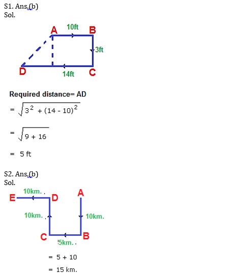 IBPS PO Prelims Reasoning Ability Mini Mock 4- Direction Sense |_3.1