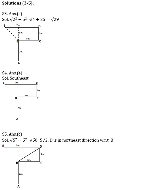 IBPS PO Prelims Reasoning Ability Mini Mock 4- Direction Sense |_4.1