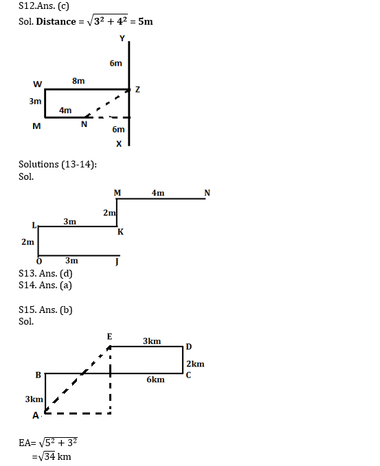 IBPS PO Prelims Reasoning Ability Mini Mock 4- Direction Sense |_7.1