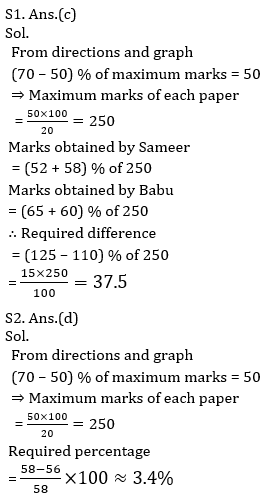 IBPS PO Prelims Quantitative Aptitude Mini Mock 5- Practice Set |_10.1