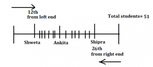 IBPS PO Prelims Reasoning Ability Mini Mock 7- Alphabet/ Number Based Questions |_5.1