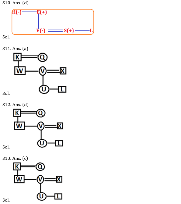 IBPS PO Prelims Reasoning Ability Mini Mock 8- Blood Relation |_6.1