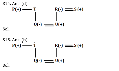 IBPS PO Prelims Reasoning Ability Mini Mock 8- Blood Relation |_7.1