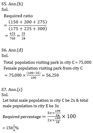 IBPS PO Prelims Quantitative Aptitude Mini Mock 8- Bar Graph DI |_12.1