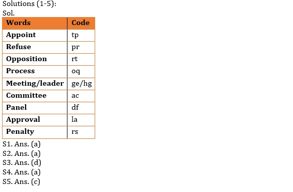 IBPS PO Prelims Reasoning Ability Mini Mock 9- Coding-Decoding |_4.1