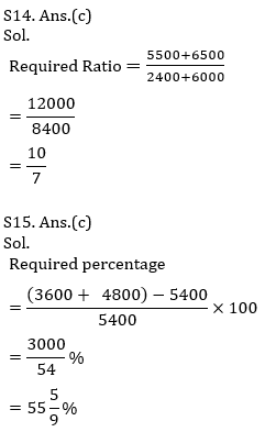 IBPS RRB Quantitative Aptitude Daily Mock:26th August_15.1