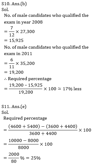 IBPS RRB Quantitative Aptitude Daily Mock:26th August_13.1