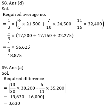 IBPS RRB Quantitative Aptitude Daily Mock:26th August_12.1