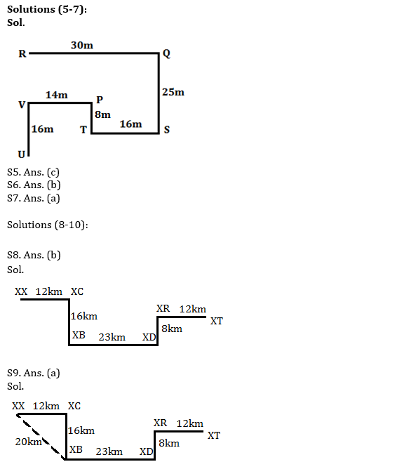 Reasoning Quiz for IBPS RRB 2020, 26th August- Direction Sense |_4.1