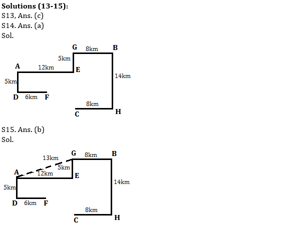 Reasoning Quiz for IBPS RRB 2020, 26th August- Direction Sense |_6.1