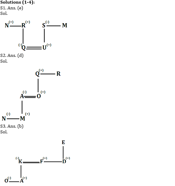 Reasoning Quiz for IBPS RRB 2020, 27th August- Blood Relation |_3.1