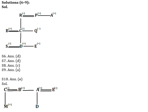 Reasoning Quiz for IBPS RRB 2020, 27th August- Blood Relation |_5.1