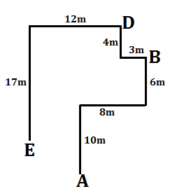 IBPS PO Prelims Reasoning Ability Mini Mock 12- Puzzle & Miscellaneous |_6.1