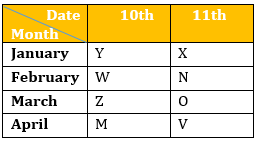 IBPS RRB Prelims Reasoning Ability Mini Mock 1- Puzzle & Seating Arrangement |_3.1