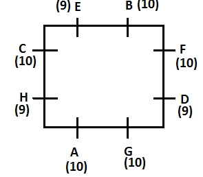 IBPS RRB Prelims Reasoning Ability Mini Mock 1- Puzzle & Seating Arrangement |_5.1