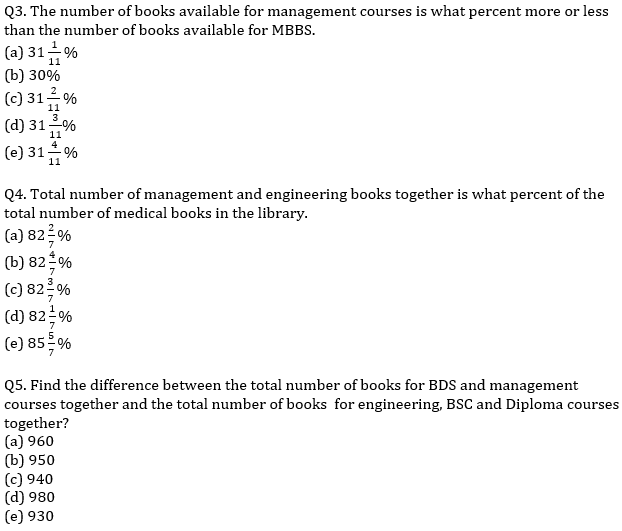 IBPS PO Prelims Quantitative Aptitude Mini Mock 15- Caselet |_4.1