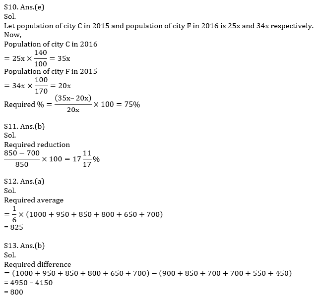 IBPS RRB Prelims Quantitative Aptitude Mini Mock 2- Data Interpretation |_12.1