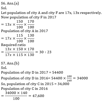 IBPS RRB Prelims Quantitative Aptitude Mini Mock 2- Data Interpretation |_10.1