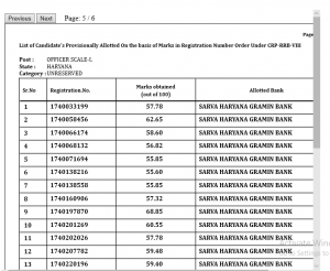 Success Story of Reena Kesria Selected in SBI PO, SBI Clerk, FCI Grade 3, CWC Superintendent, RRB PO, and IDBI PO |_3.1