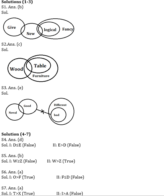 IBPS RRB Prelims Reasoning Ability Mini Mock 3- Syllogism & Inequalities |_3.1