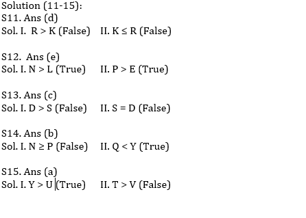 IBPS RRB Prelims Reasoning Ability Mini Mock 3- Syllogism & Inequalities |_5.1