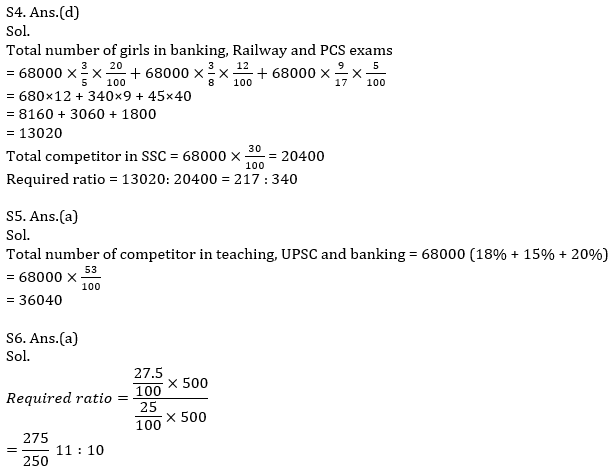 IBPS PO Prelims Quantitative Aptitude Mini Mock 17- Pie Chart DI |_11.1