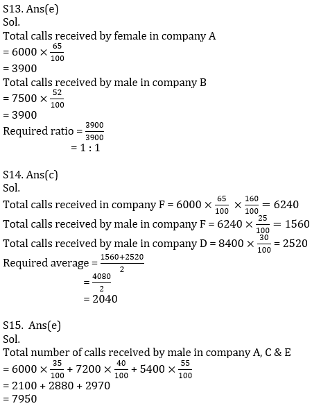 IBPS PO Prelims Quantitative Aptitude Mini Mock 22- Data Interpretation |_13.1