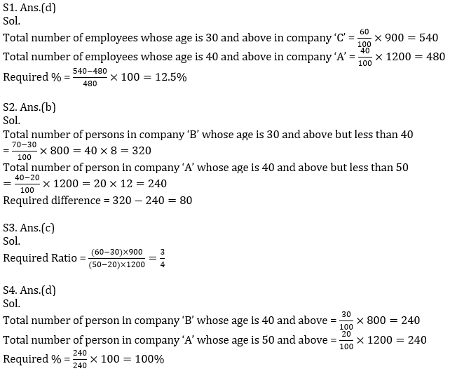 IBPS PO Prelims Quantitative Aptitude Mini Mock 22- Data Interpretation |_10.1