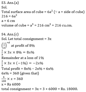 IBPS PO Prelims Quantitative Aptitude Mini Mock 23- Mensuration, Profit & Loss and Partnership |_10.1