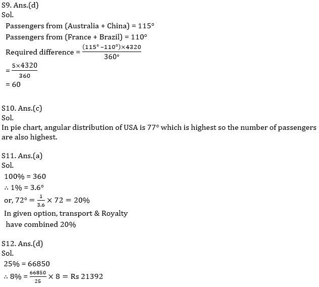 IBPS RRB Prelims Quantitative Aptitude Mini Mock 10- Data Interpretation |_12.1