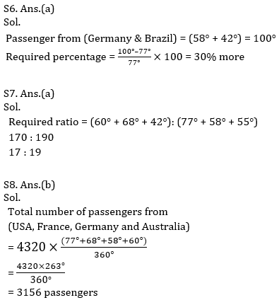 IBPS RRB Prelims Quantitative Aptitude Mini Mock 10- Data Interpretation |_11.1