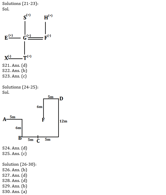 IBPS RRB Prelims Reasoning Ability Practice Set-11th September |_7.1