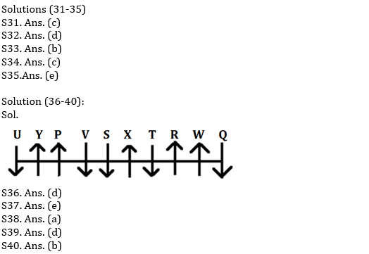IBPS RRB Prelims Reasoning Ability Practice Set-11th September |_8.1