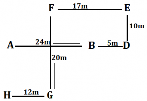 IBPS PO Prelims Reasoning Ability Mini Mock 27- Puzzle, Direction sense & Miscellaneous |_4.1