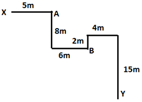 IBPS PO Prelims Reasoning Ability Mini Mock 27- Puzzle, Direction sense & Miscellaneous |_5.1