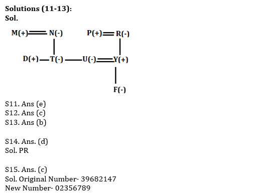 IBPS RRB Prelims Reasoning Ability Practice Set-14th September |_4.1