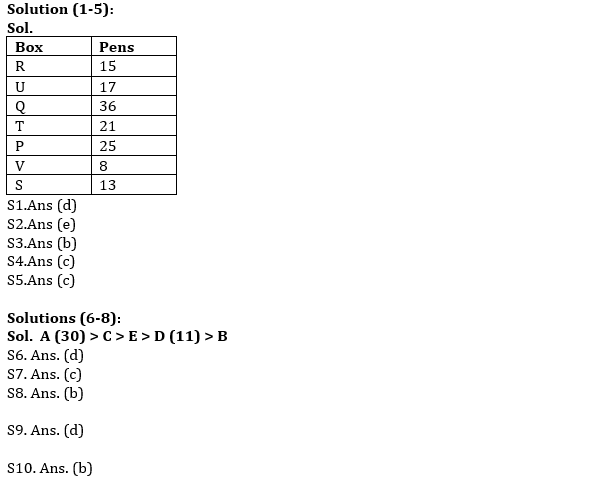 IBPS PO Prelims Reasoning Ability Mini Mock 29- Puzzle & Order and Ranking |_4.1