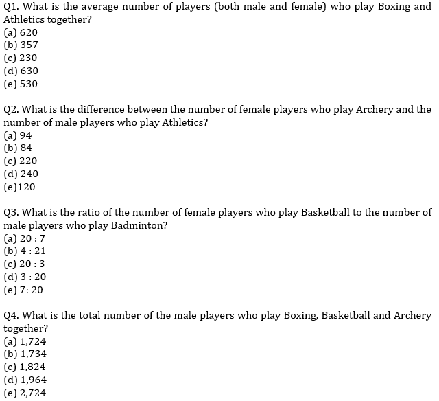 IBPS PO Prelims Quantitative Aptitude Mini Mock 29- Data Interpretation |_5.1