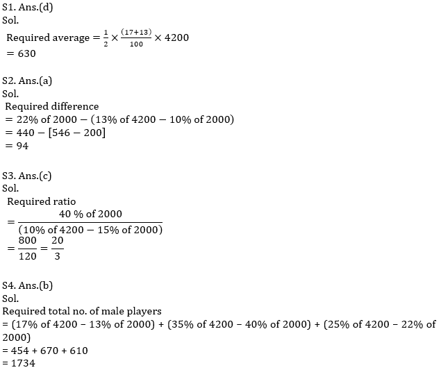 IBPS PO Prelims Quantitative Aptitude Mini Mock 29- Data Interpretation |_12.1