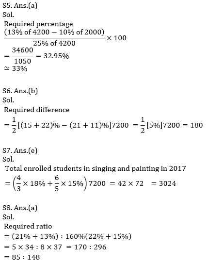 IBPS PO Prelims Quantitative Aptitude Mini Mock 29- Data Interpretation |_13.1