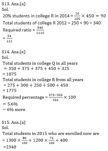 IBPS PO Prelims Quantitative Aptitude Mini Mock 29- Data Interpretation |_15.1