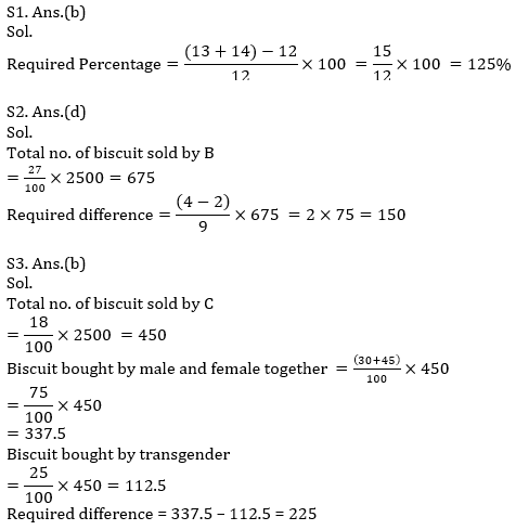 IBPS RRB Prelims Quantitative Aptitude Mini Mock 12- Data Interpretation and Caselet |_9.1