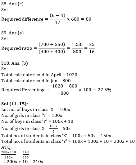 IBPS RRB Prelims Quantitative Aptitude Mini Mock 12- Data Interpretation and Caselet |_11.1