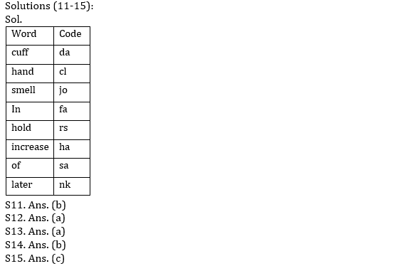 IBPS PO Prelims Reasoning Ability Mini Mock 30- Puzzle, Inequalities & Coding-decoding |_4.1