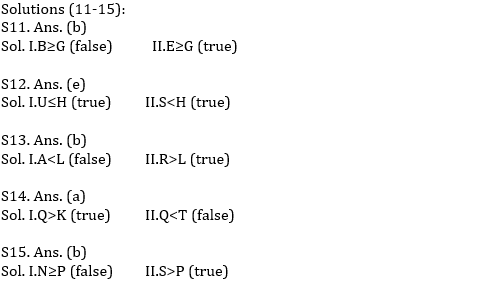 IBPS PO Prelims Reasoning Ability Mini Mock 32- Puzzle & Inequalities |_5.1