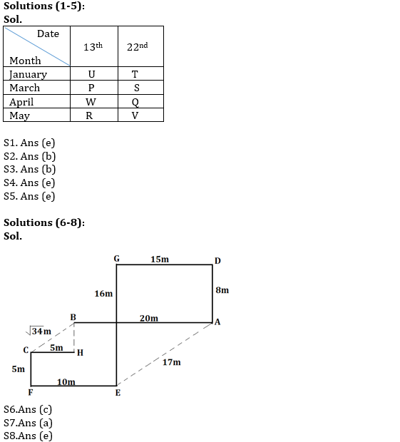 IBPS RRB Prelims Reasoning Ability Mini Mock 15- Puzzle & Miscellaneous |_3.1