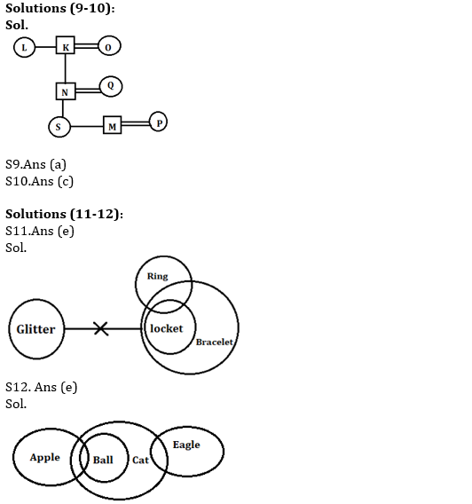 IBPS RRB Prelims Reasoning Ability Mini Mock 15- Puzzle & Miscellaneous |_4.1