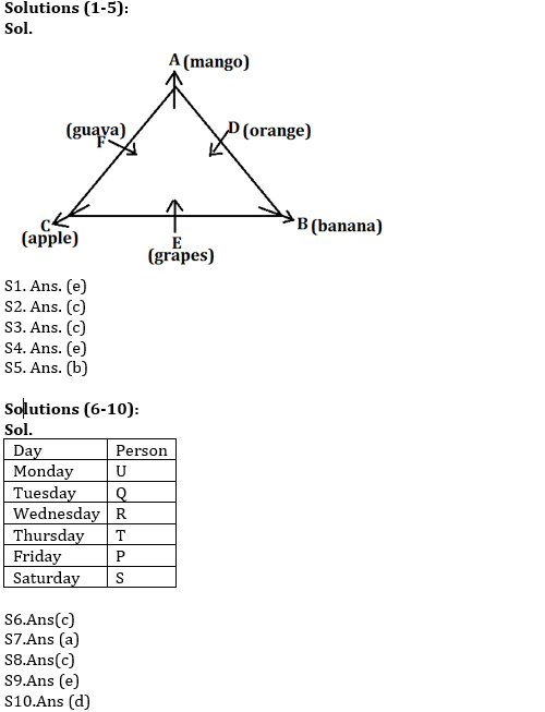 IBPS PO Prelims Reasoning Ability Mini Mock 33- Puzzle & Miscellaneous |_4.1